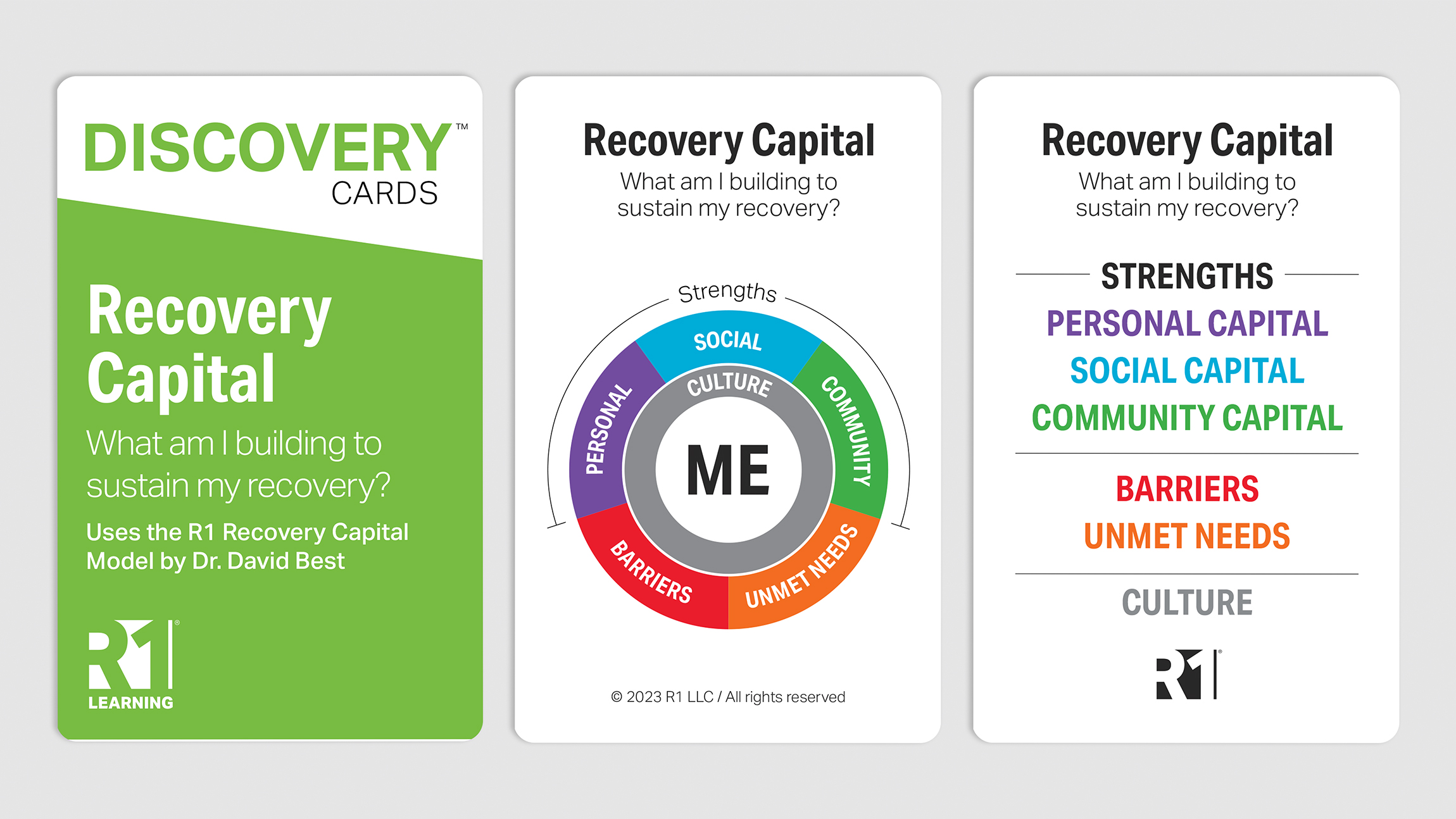 Identify My Recovery Capital Strengths 3 Dimensions 